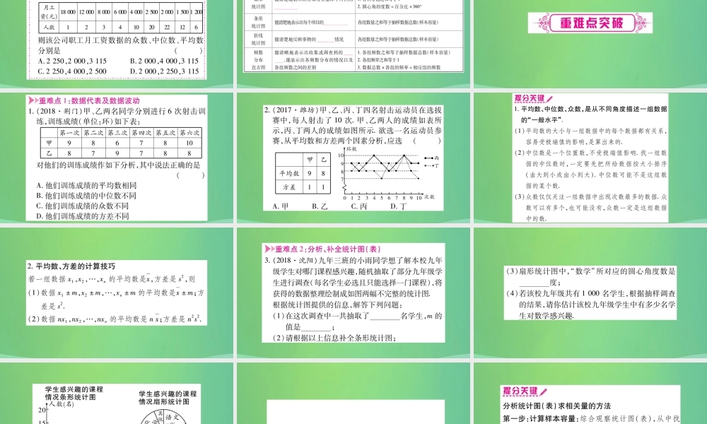中考数学复习 第一轮 考点系统复习 第八章 统计与概率 第一节 统计(精讲)课件