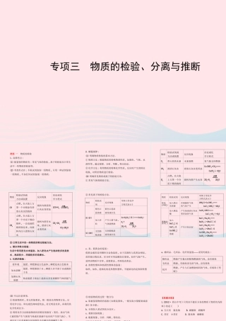 中考化学全程复习 专项三 物质的检验、分离与推断课件 新人教版 课件