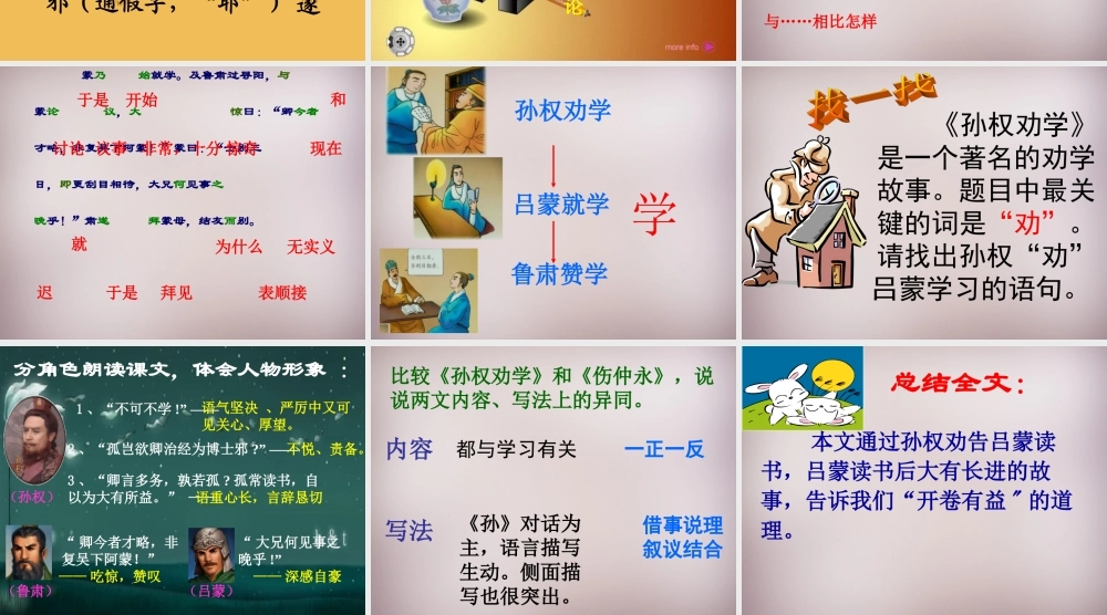 中学七年级语文下册 3.15 孙权劝学课件 新人教版 课件