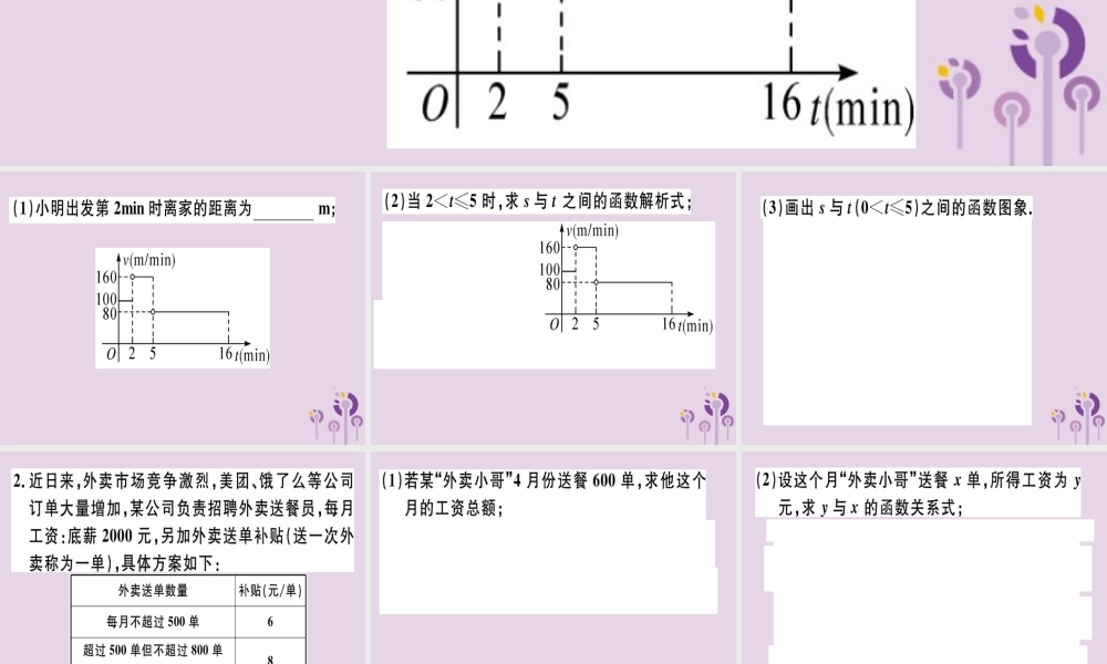 八年级数学下册 16 微专题 一次函数的实际应用习题课件 (新版)新人教版 课件