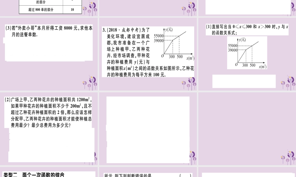 八年级数学下册 16 微专题 一次函数的实际应用习题课件 (新版)新人教版 课件