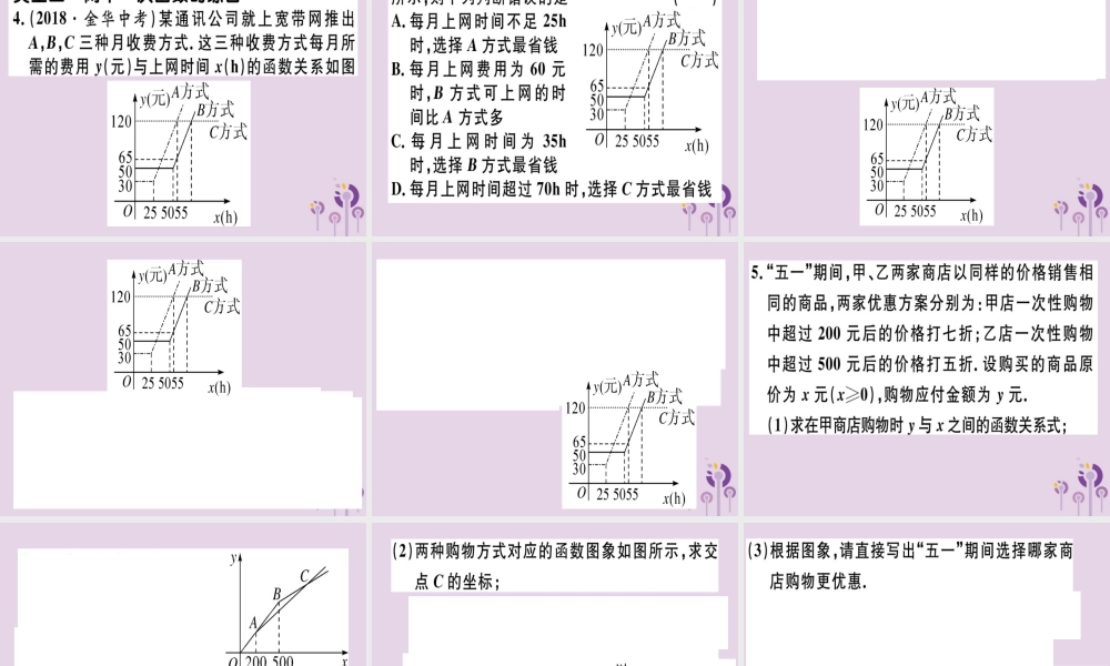 八年级数学下册 16 微专题 一次函数的实际应用习题课件 (新版)新人教版 课件