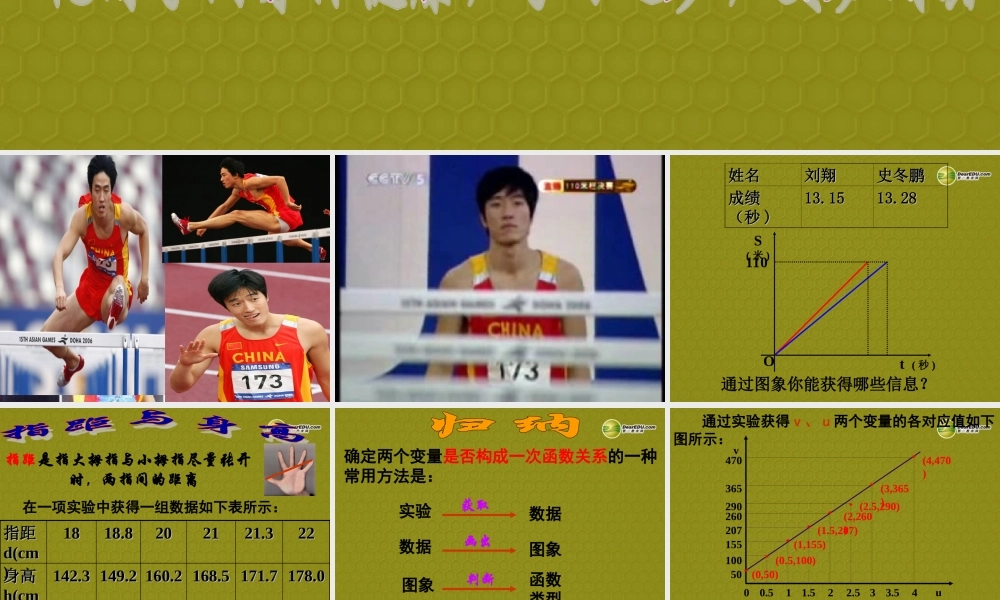八年级数学上册 7.5 一次函数的简单应用(县公开课)课件1 浙教版 课件