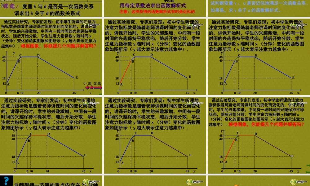 八年级数学上册 7.5 一次函数的简单应用(县公开课)课件1 浙教版 课件