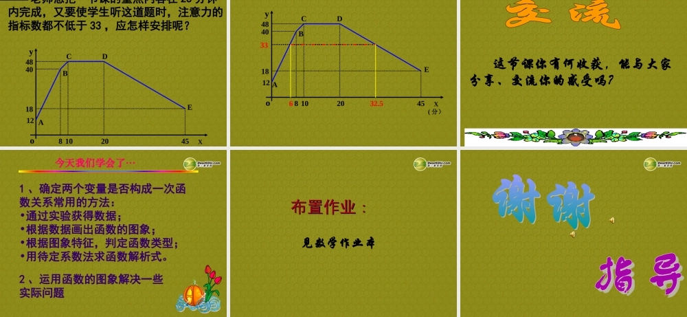 八年级数学上册 7.5 一次函数的简单应用(县公开课)课件1 浙教版 课件