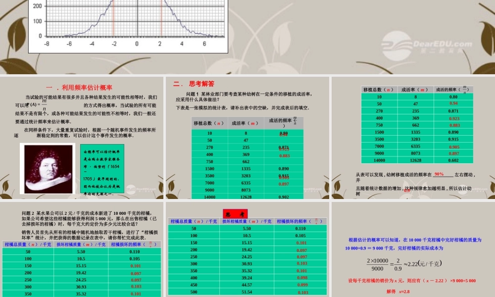 九年级数学上册(253利用频率估计概率(第1课时))课件 人教新课标版 课件