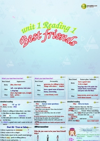 八年级英语上册 Unit 1 Friends Reading 2课件 牛津版 课件