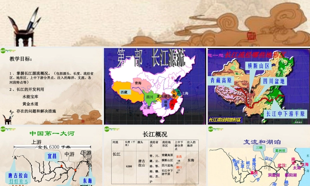 八年级地理上册 长江的开发和治理课件 人教新课标版 课件