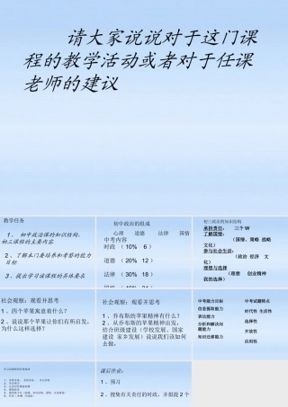 九年级政治 引言课课件 人教新课标版 课件