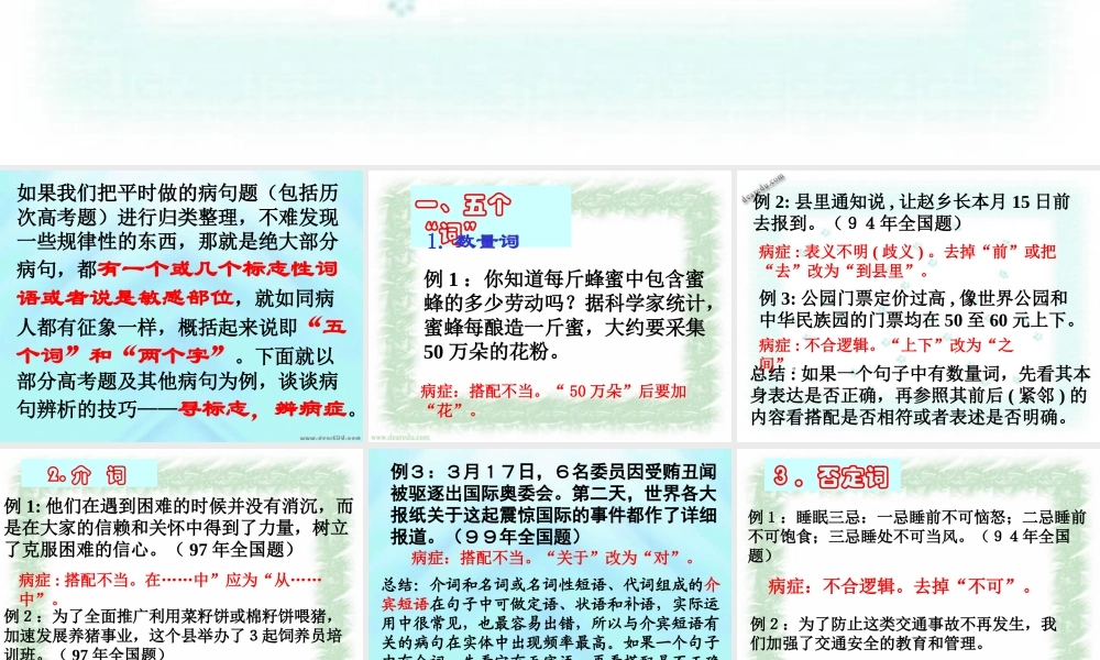 人教版湖南省高考语文病句辨析技巧例谈 课件