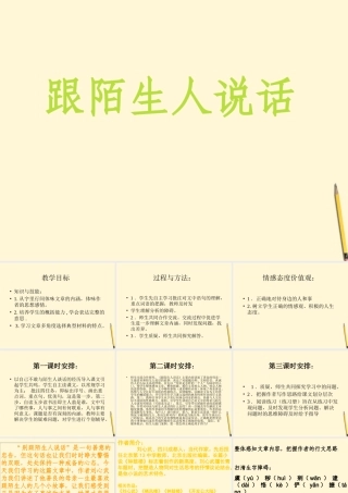 七年级语文上册 3.10(跟陌生人说话)课件 北京课改版 课件