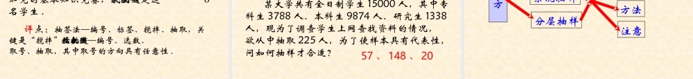 抽样方法 河北省定州市高三数学第一册资料课件 人教版 河北省定州市高三数学第一册资料课件 人教版