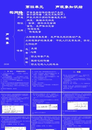 八年级物理上册(声现象)复习课件北师大版 课件