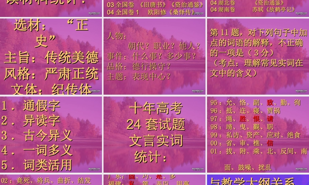 古诗文研讨会 高考专题指导 诗歌鉴赏课件锦[整理17套]人教版 高考专题指导 诗歌鉴赏课件锦[整理17套]人教版