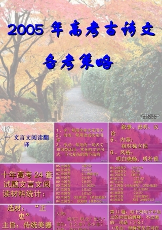 古诗文研讨会 高考专题指导 诗歌鉴赏课件锦[整理17套]人教版 高考专题指导 诗歌鉴赏课件锦[整理17套]人教版