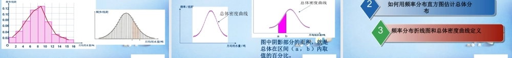 数学 2.2.1用样本的频率分布估计总体分布(2)课件 新人教A版必修3 课件