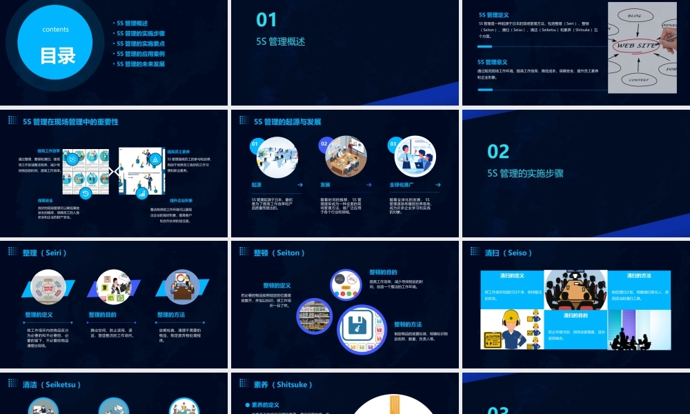 现场5S管理实务(三)课件