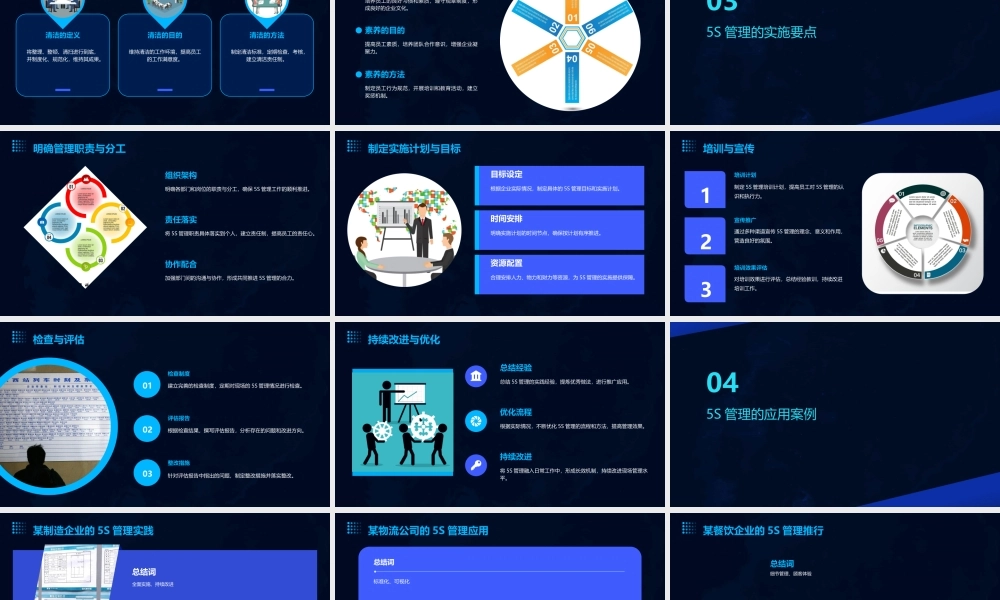 现场5S管理实务(三)课件
