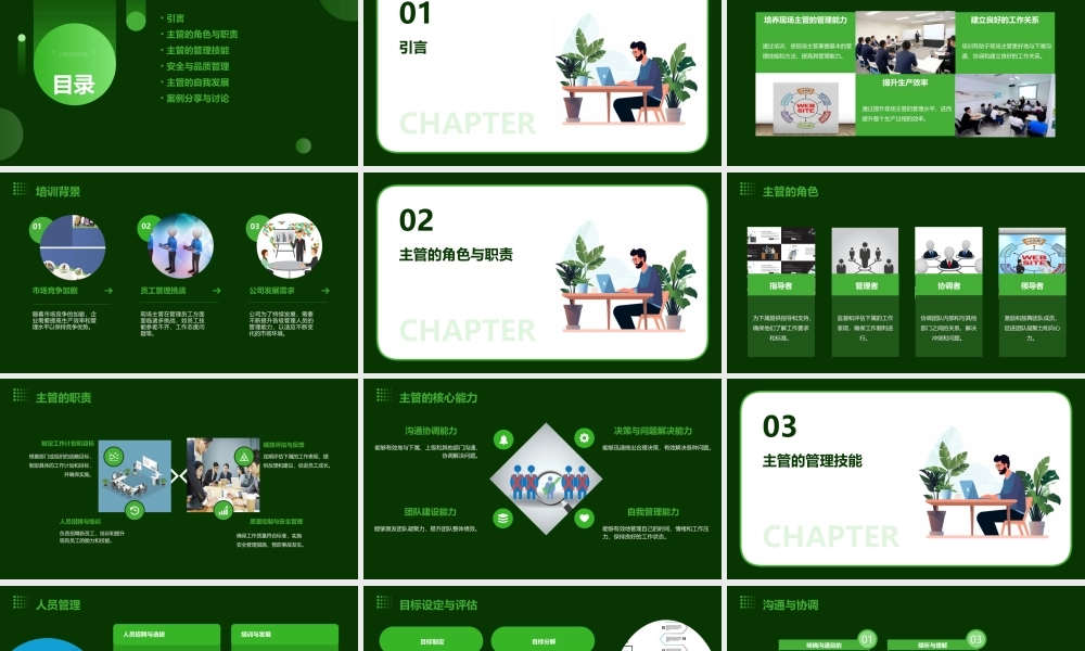 现场主管管理能力提升——主管培训(TWI)课件