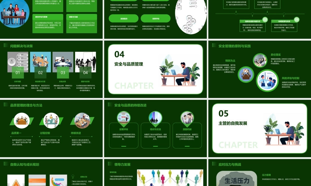 现场主管管理能力提升——主管培训(TWI)课件