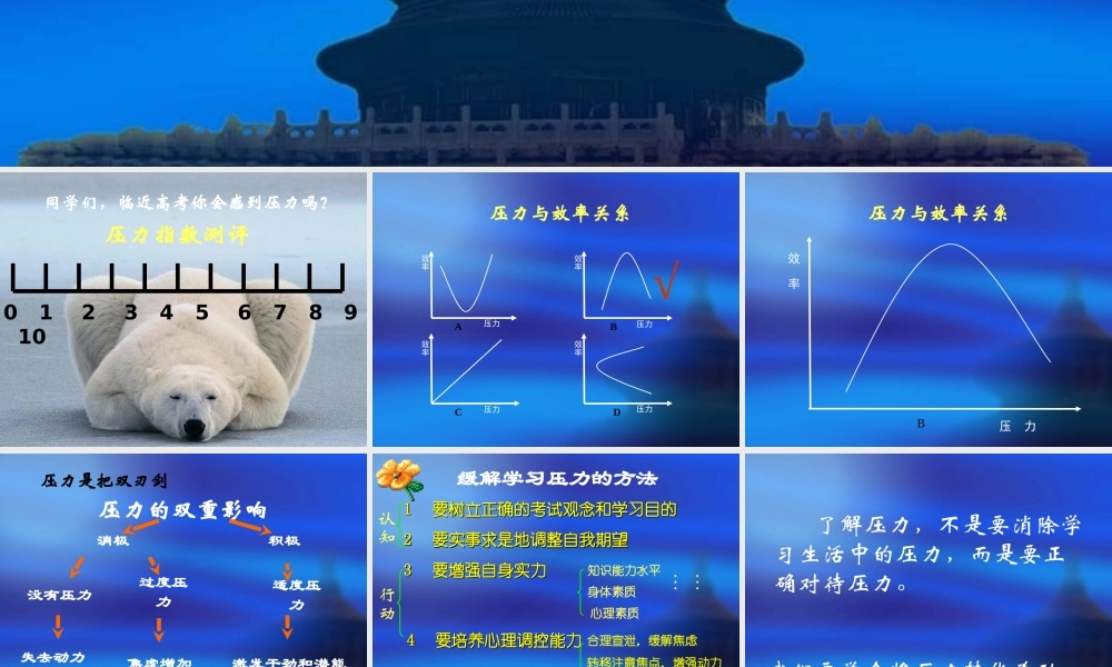 九年级政治第四单元第九课理智面对学习压力课件
