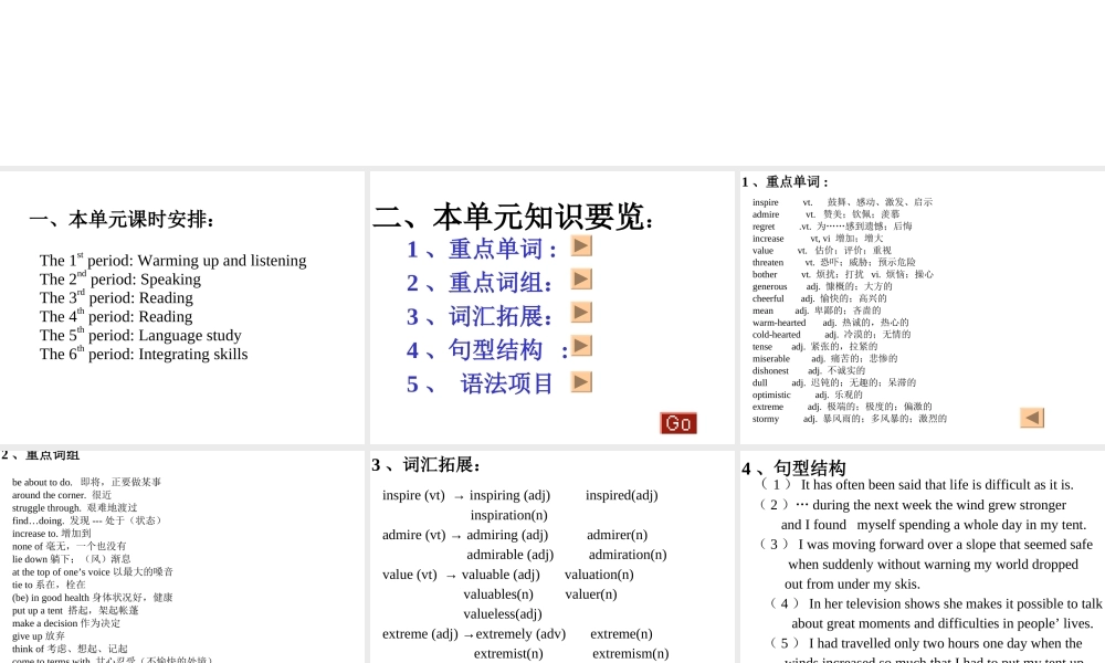 人教版高一英语Unit17 Famous women 课件