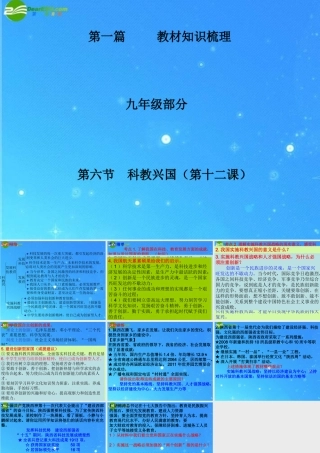 九年级政治 第六课 科教兴国 课件