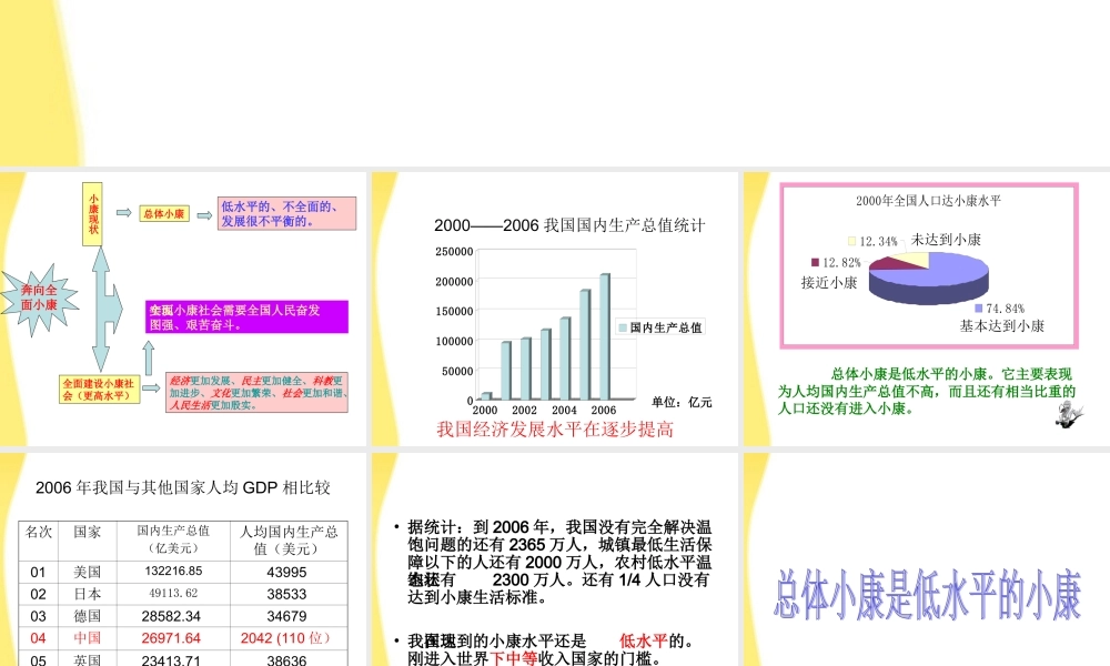 九年级政治 第十课全面建设小康社会课件 陕教版 课件