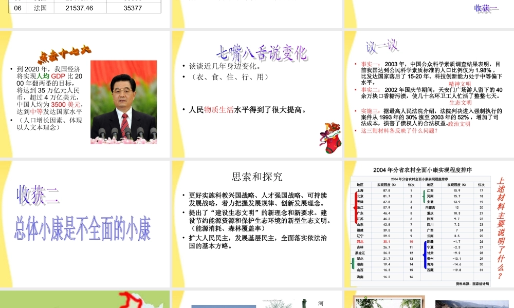 九年级政治 第十课全面建设小康社会课件 陕教版 课件