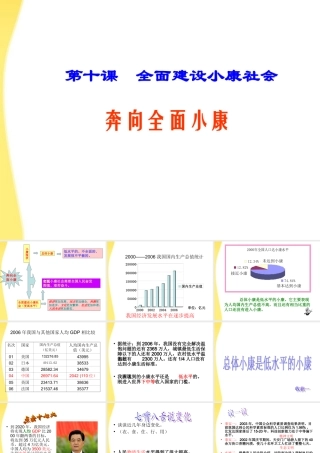 九年级政治 第十课全面建设小康社会课件 陕教版 课件
