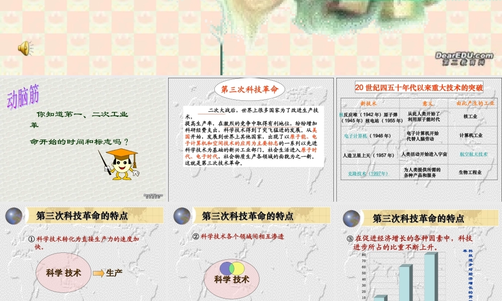 九年级历史第三次科技革命课件