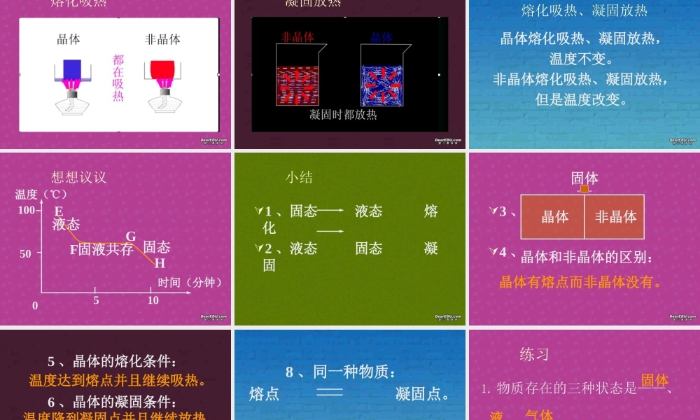 广西省壮族自治区初三化学熔化和凝固 课件