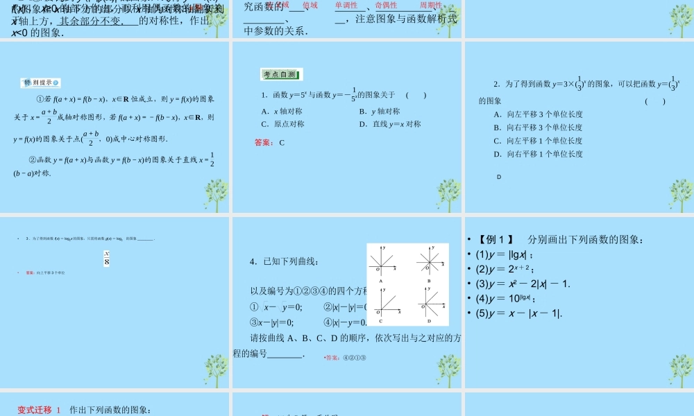 山西省忻州市高考数学 专题 函数图象复习课件