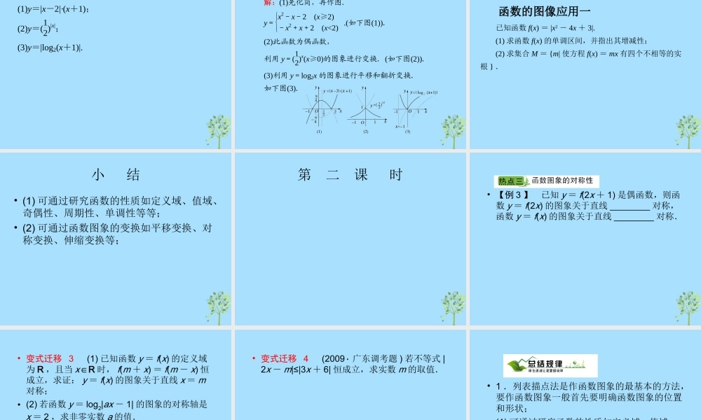 山西省忻州市高考数学 专题 函数图象复习课件