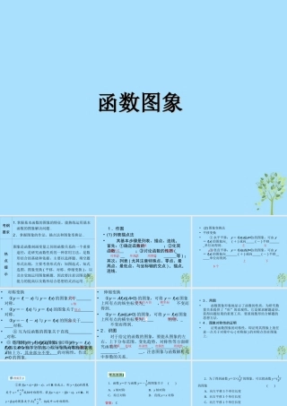 山西省忻州市高考数学 专题 函数图象复习课件