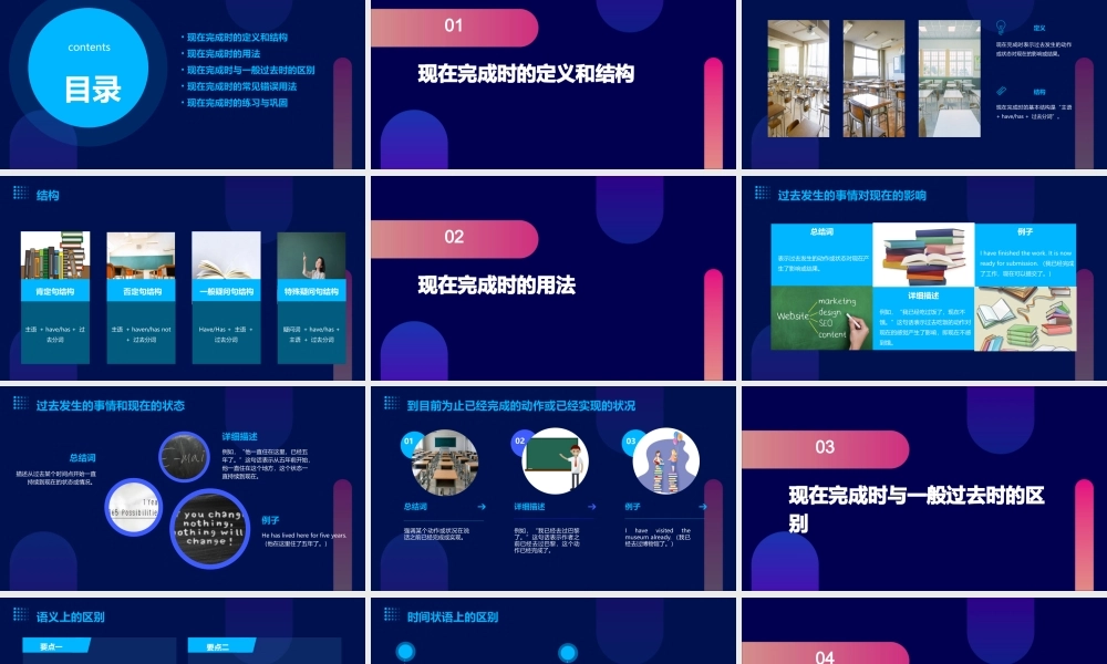 现在完成时(讲课用)课件