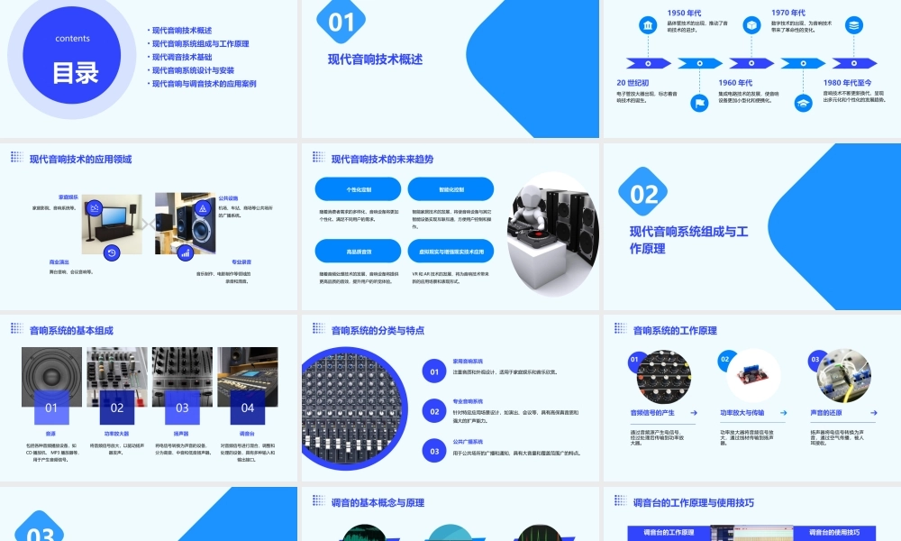 现代音响与调音技术课件