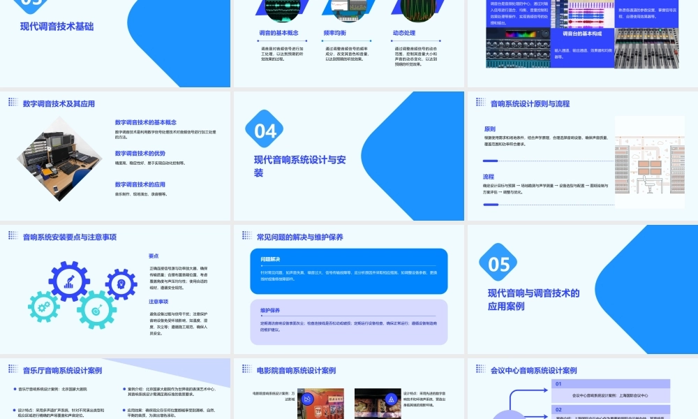 现代音响与调音技术课件