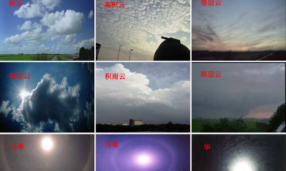 七年级语文上册(看云识天气)优秀实用课件 人教新课标版 课件
