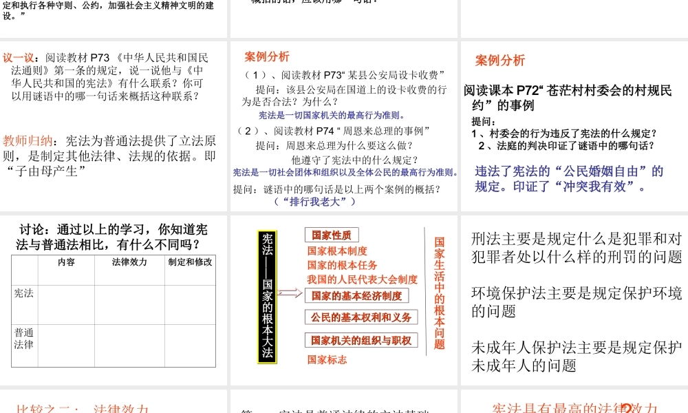 八年级思想品德下册 第五单元 第一节从尊重宪法开始课件 湘师版 课件