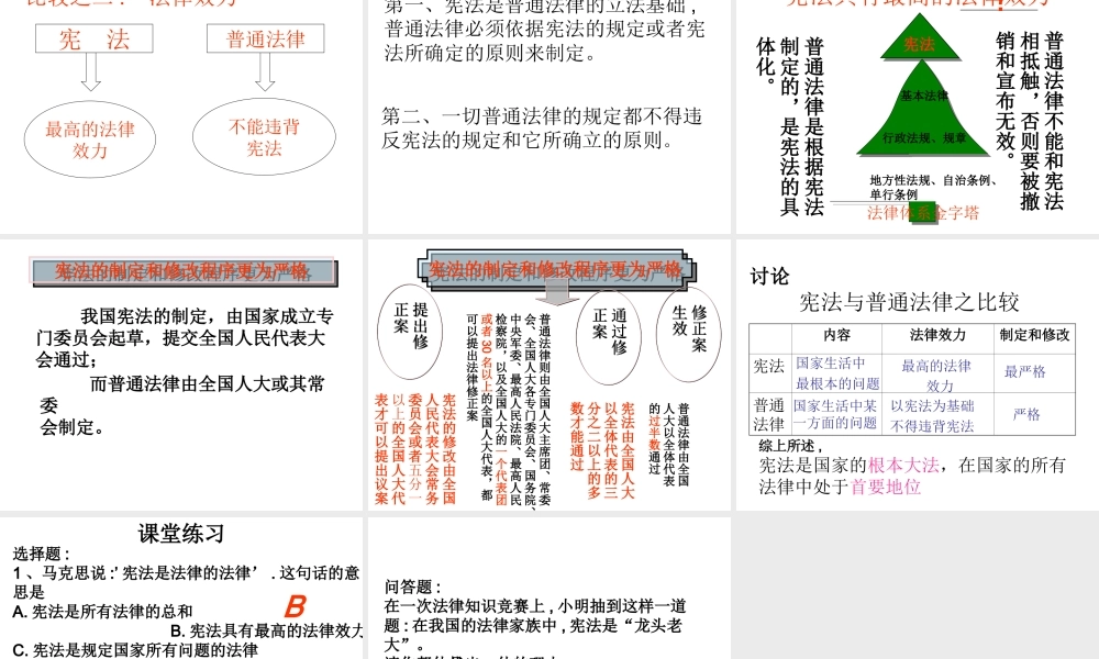 八年级思想品德下册 第五单元 第一节从尊重宪法开始课件 湘师版 课件