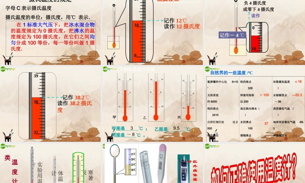 八年级物理上册 温度计课件 人教新课标版 课件