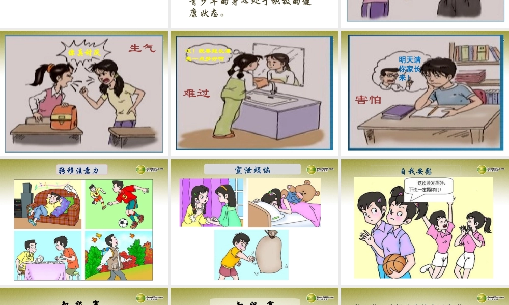 八年级生物下册 第五章 了解自己 增进健康配套课件 鲁科版 课件