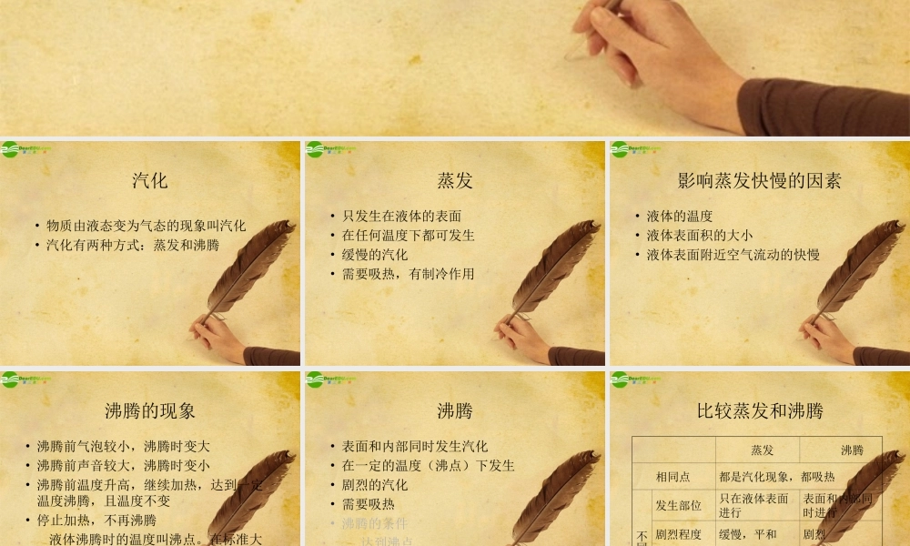 八年级物理下册 探究汽化和液化的特点(四)课件 沪粤版 课件