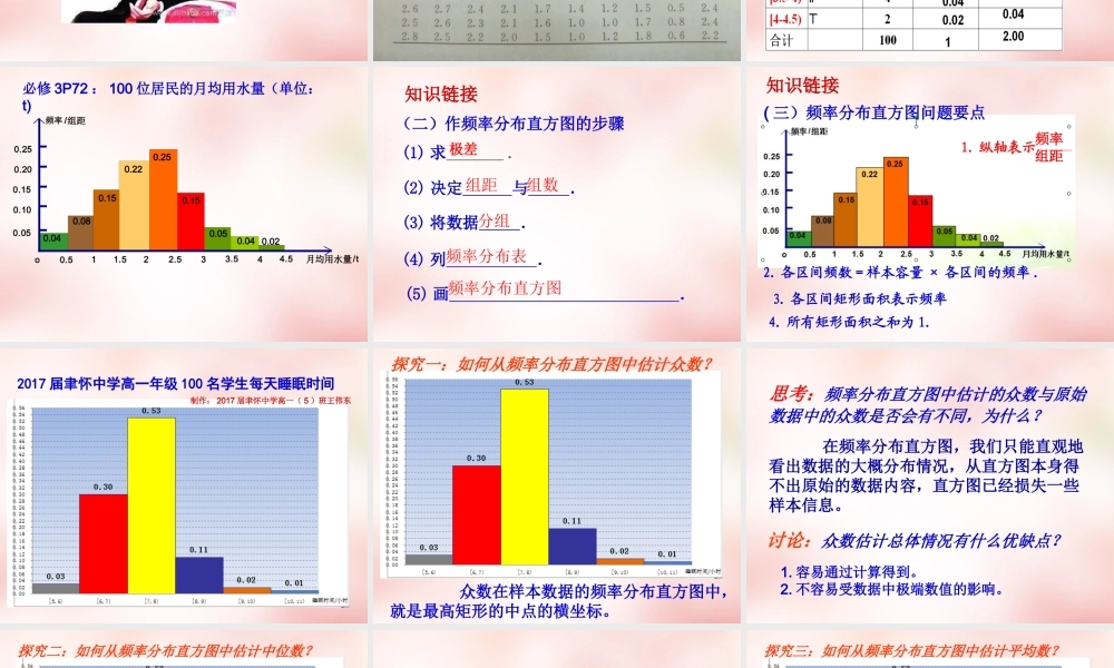 数学 2.2.2用样本的数字特征估计总体的数字特征课件 新人教A版必修3 课件