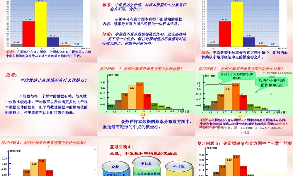 数学 2.2.2用样本的数字特征估计总体的数字特征课件 新人教A版必修3 课件