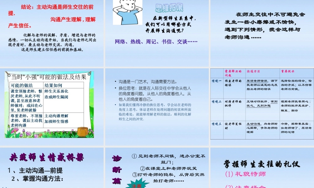 八年级政治上册 第四课第二框(主动沟通,健康成长)课件 人教新课标版 课件