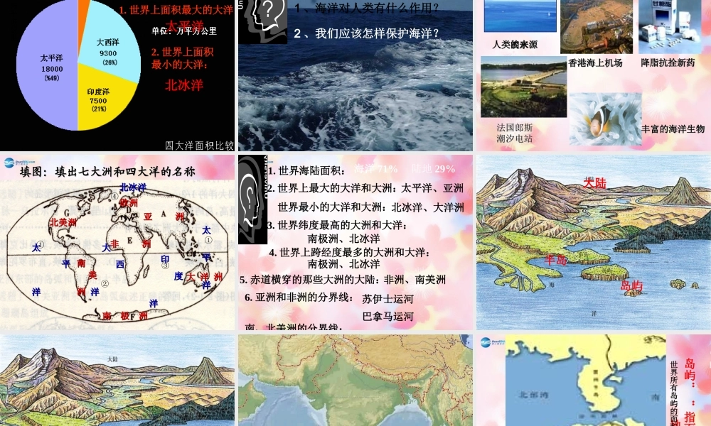 中学七年级地理上册 2.1 大洲和大洋课件 (新版)新人教版 课件