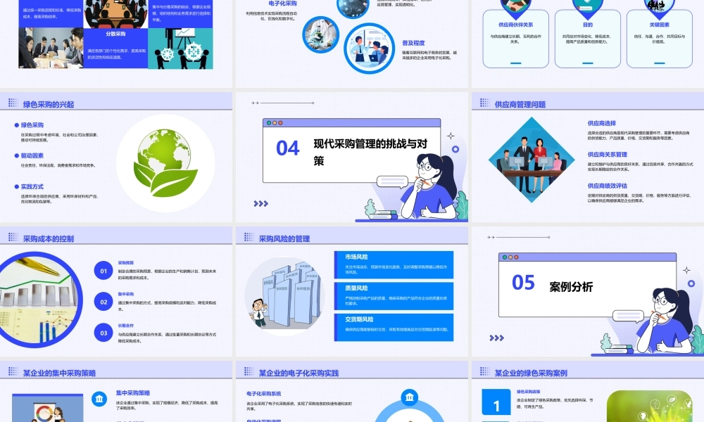 现代采购管理的发展趋势课件