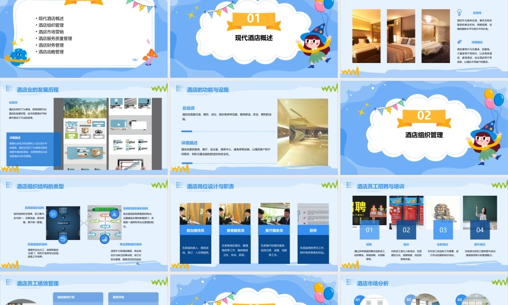 现代酒店管理(第三版)模块一课件